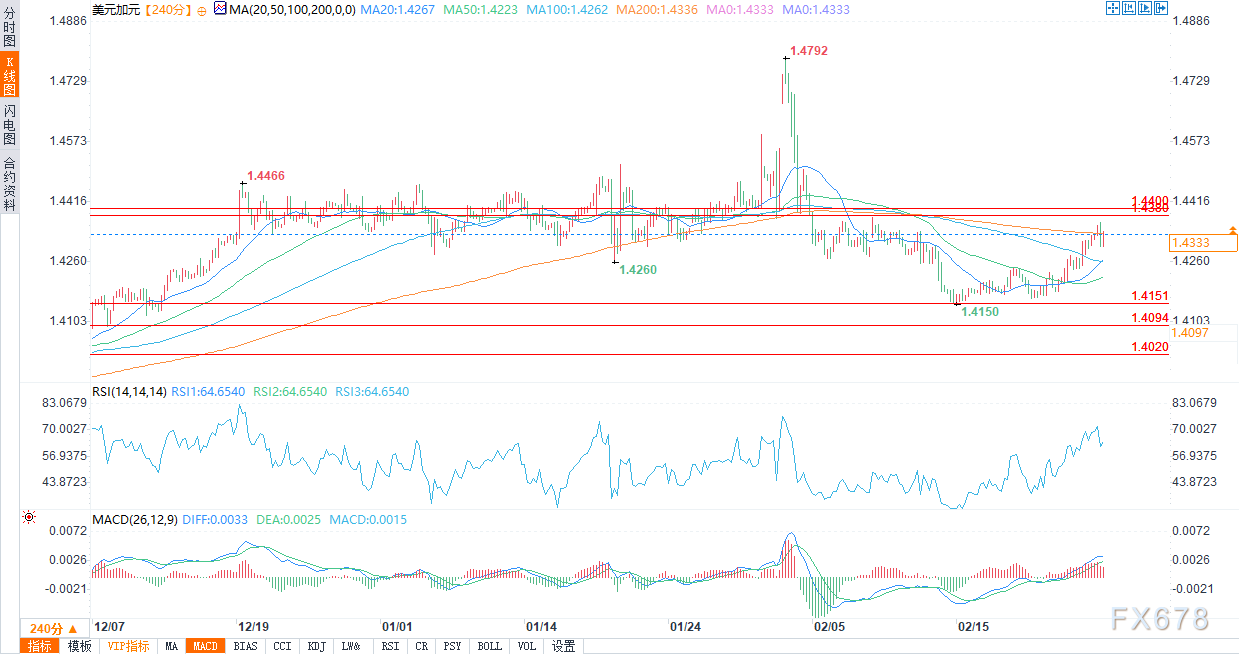 罗马尼亚极右翼候选人乔治斯库表示禁止参选是“对全球民主基本原则的严重挑战”。