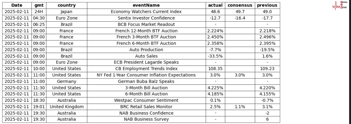 美联储参与固定利率逆回购操作,吸纳37个对手方的1260.58亿美元资金