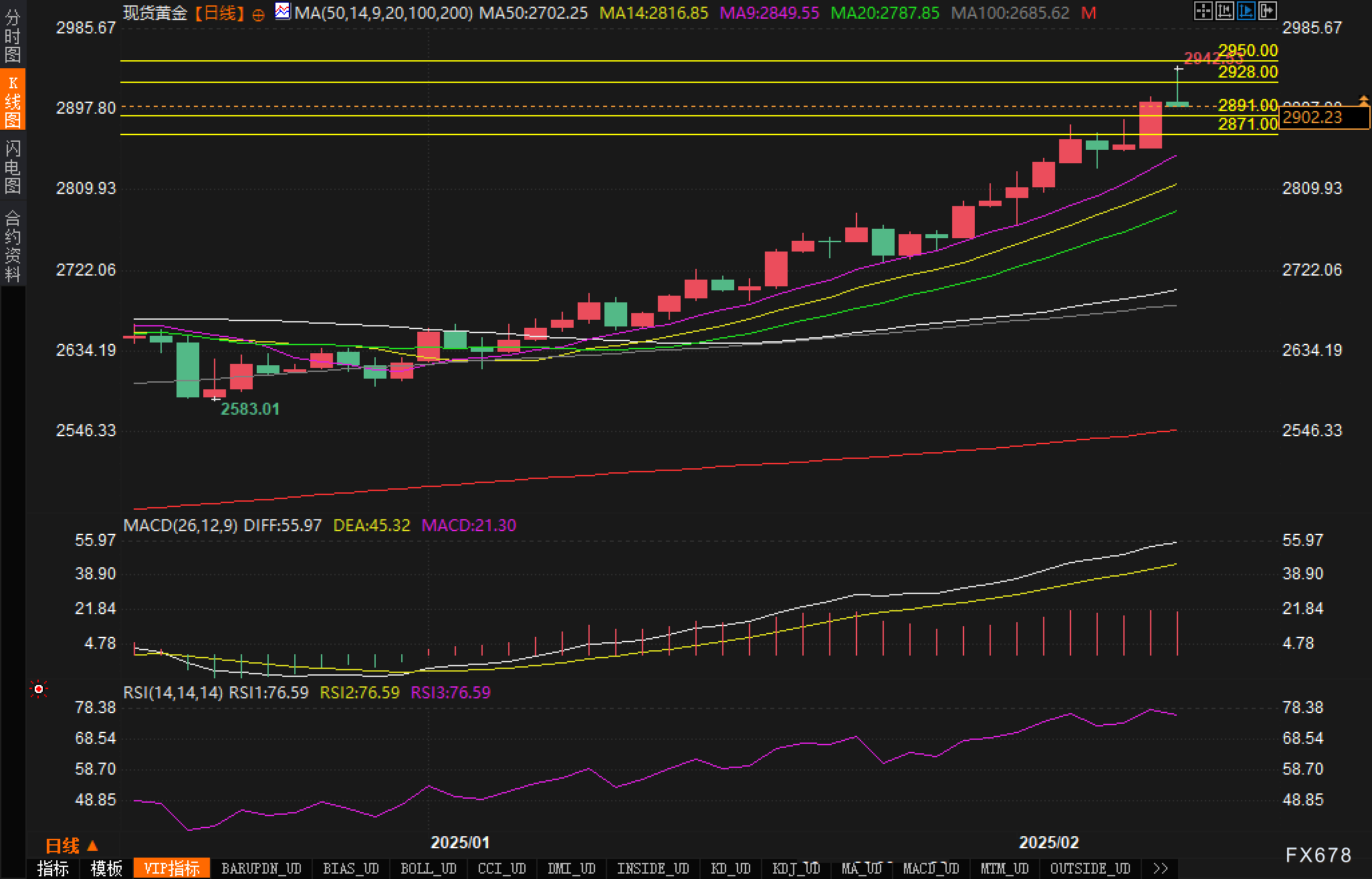 沙特主权财富基金PIF正在与意大利军工企业Leonardo进行投资洽谈
