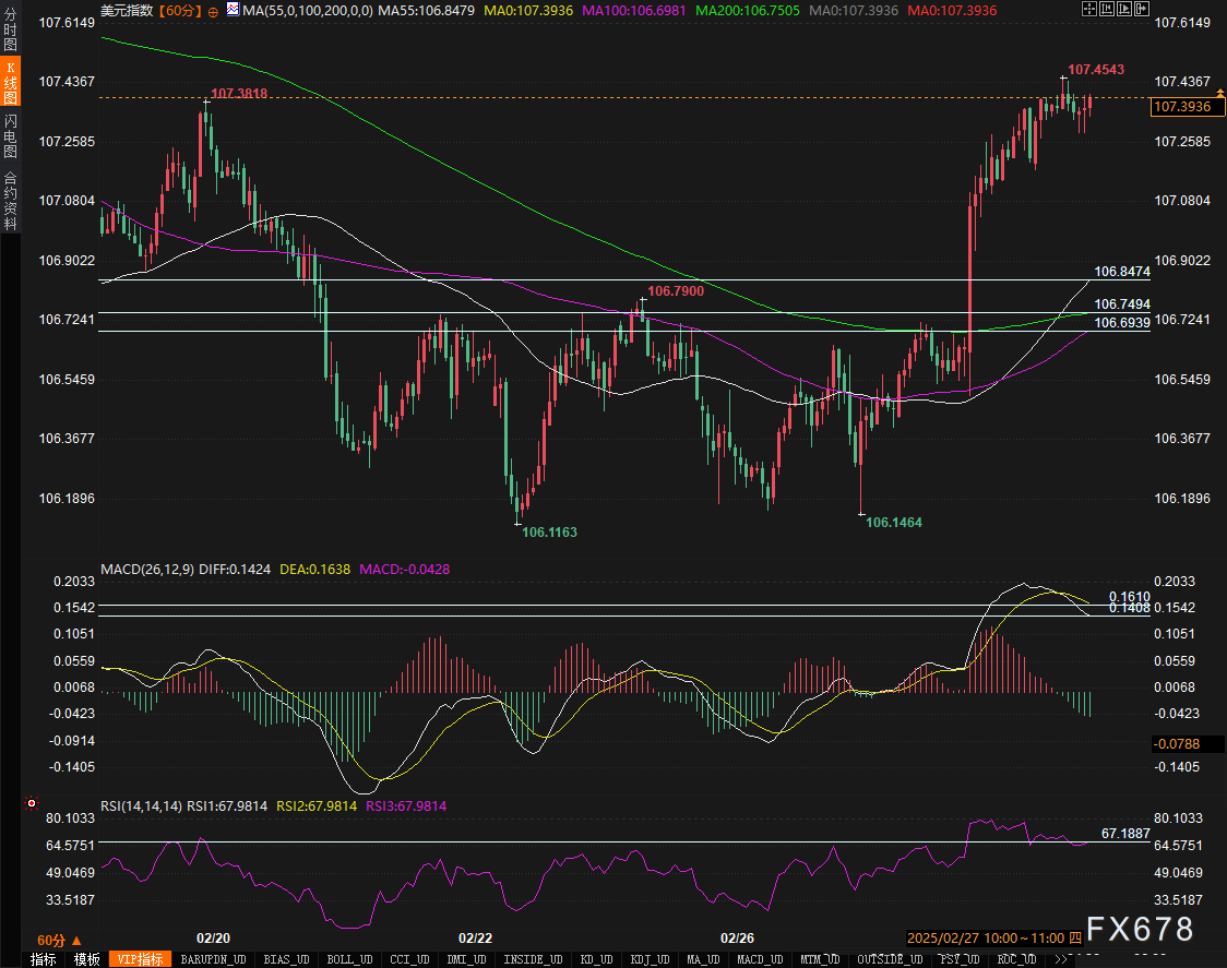 泽连斯基计划向特朗普提问