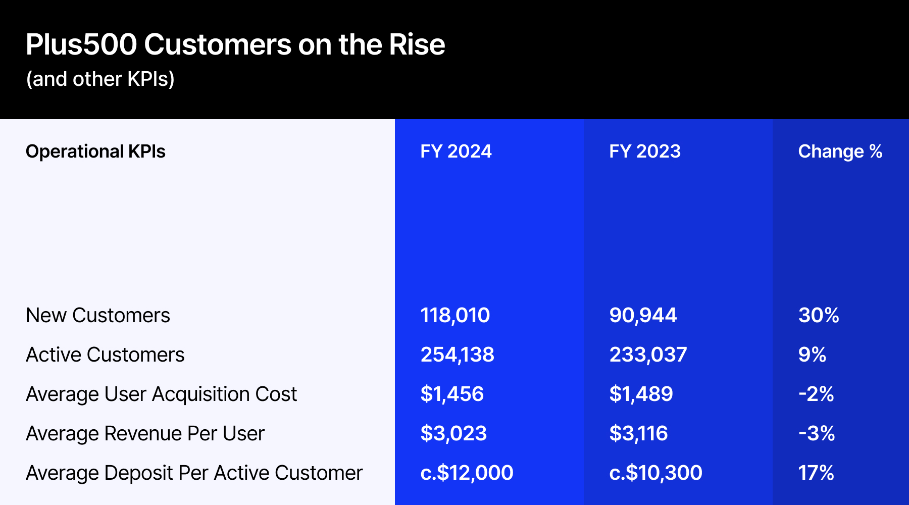 金融开放新举措:港澳金融机构入股内地保险公司的门槛降低