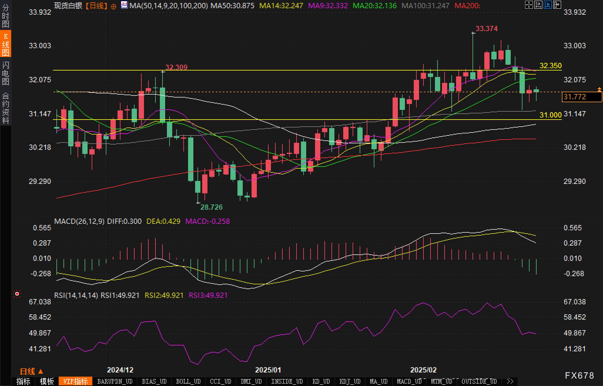 特朗普重申不提供乌克兰安全保障