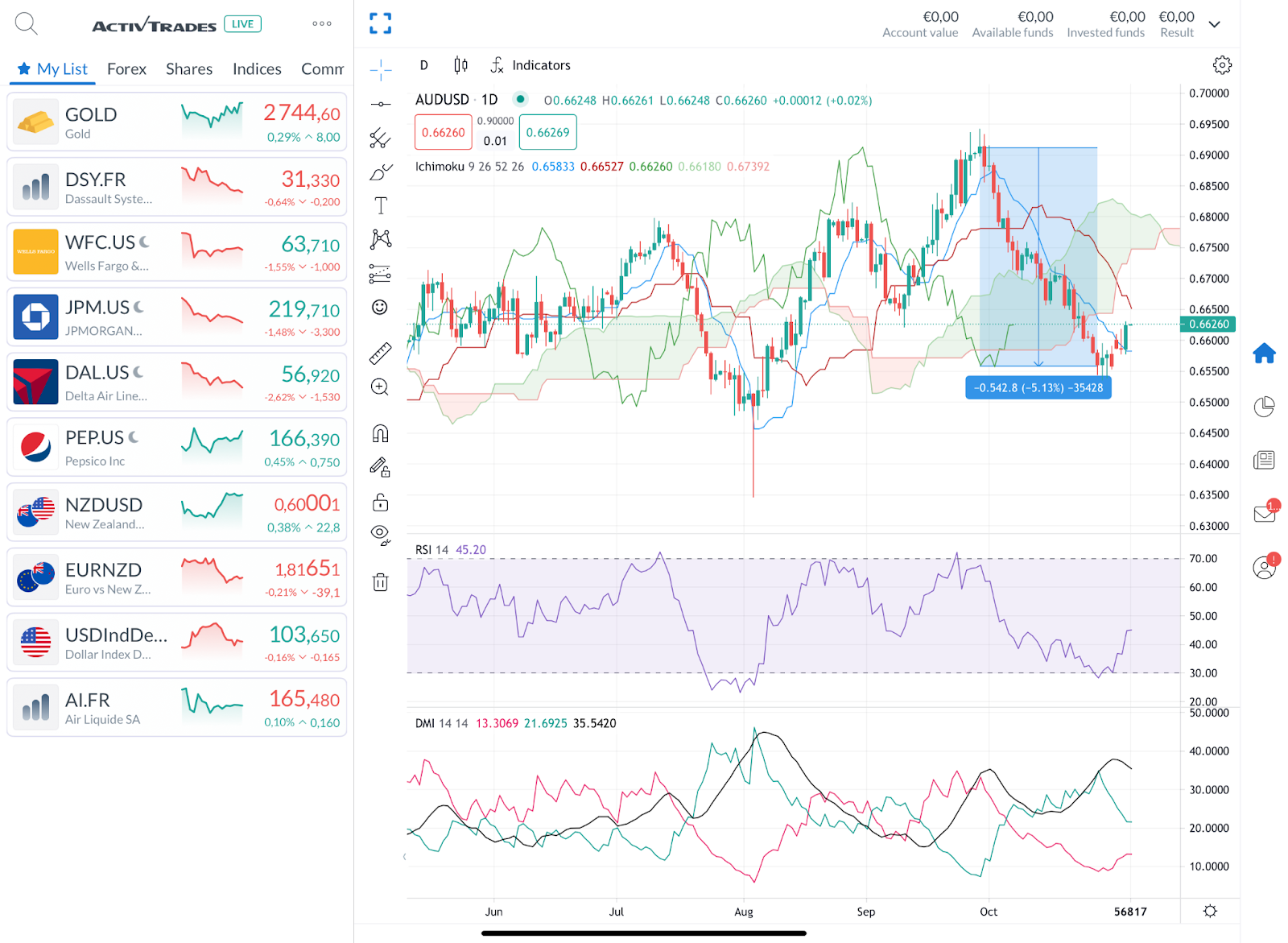 香港金管局:稳定币法规草案有望在今年获得立法会通过