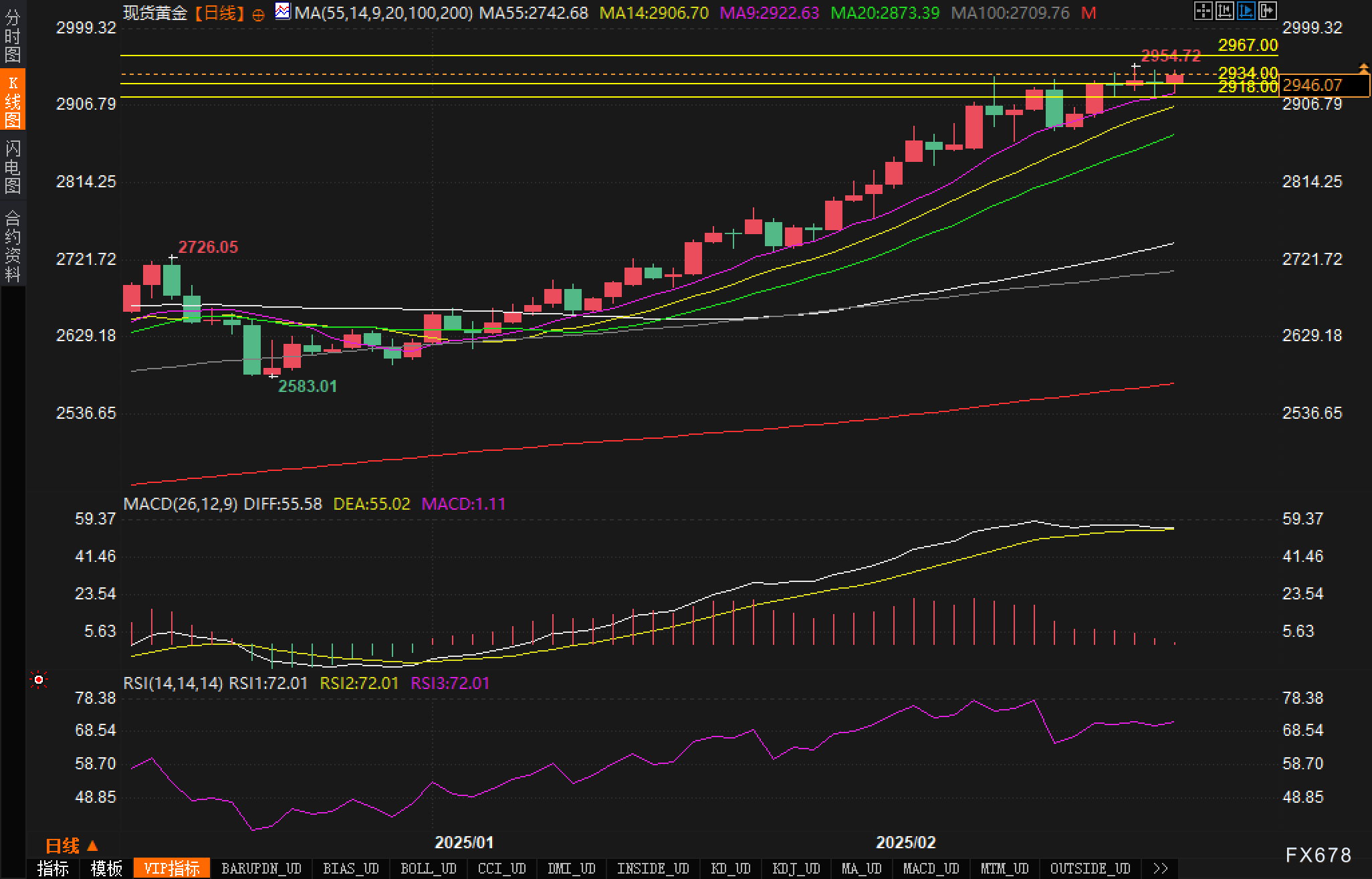恒指回调影响心通医疗-B(02160)股价反弹:“跳水”背后的故事