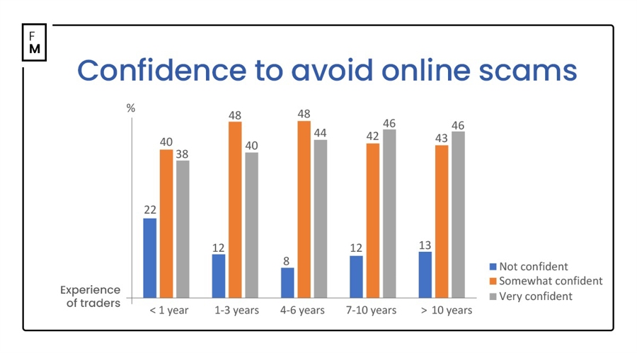 隔夜美股 | 三大股指涨跌不一 中概股普涨 英伟达(NVDA.US)财报后震荡