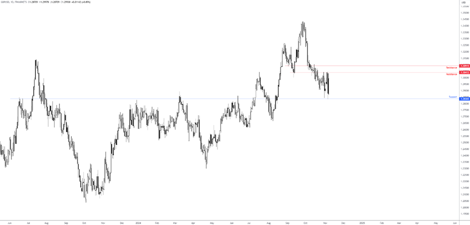 郑州日产报告显示 2025 年 2 月其皮卡车型销量达到 2231 台,同比大幅提升超过 40%。