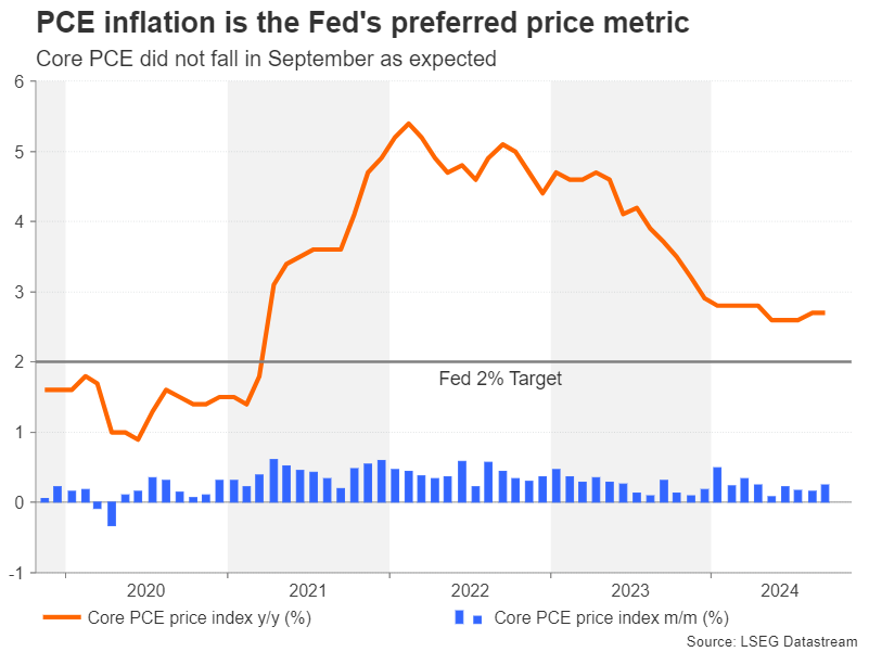 迪尔公司股东拒绝反 DEI 提案,此前特朗普曾施压苹果放弃多元化计划。