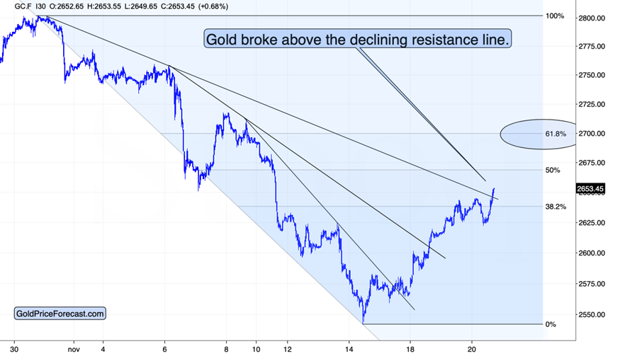 伊朗铀库存自特朗普重返白宫以来飙升