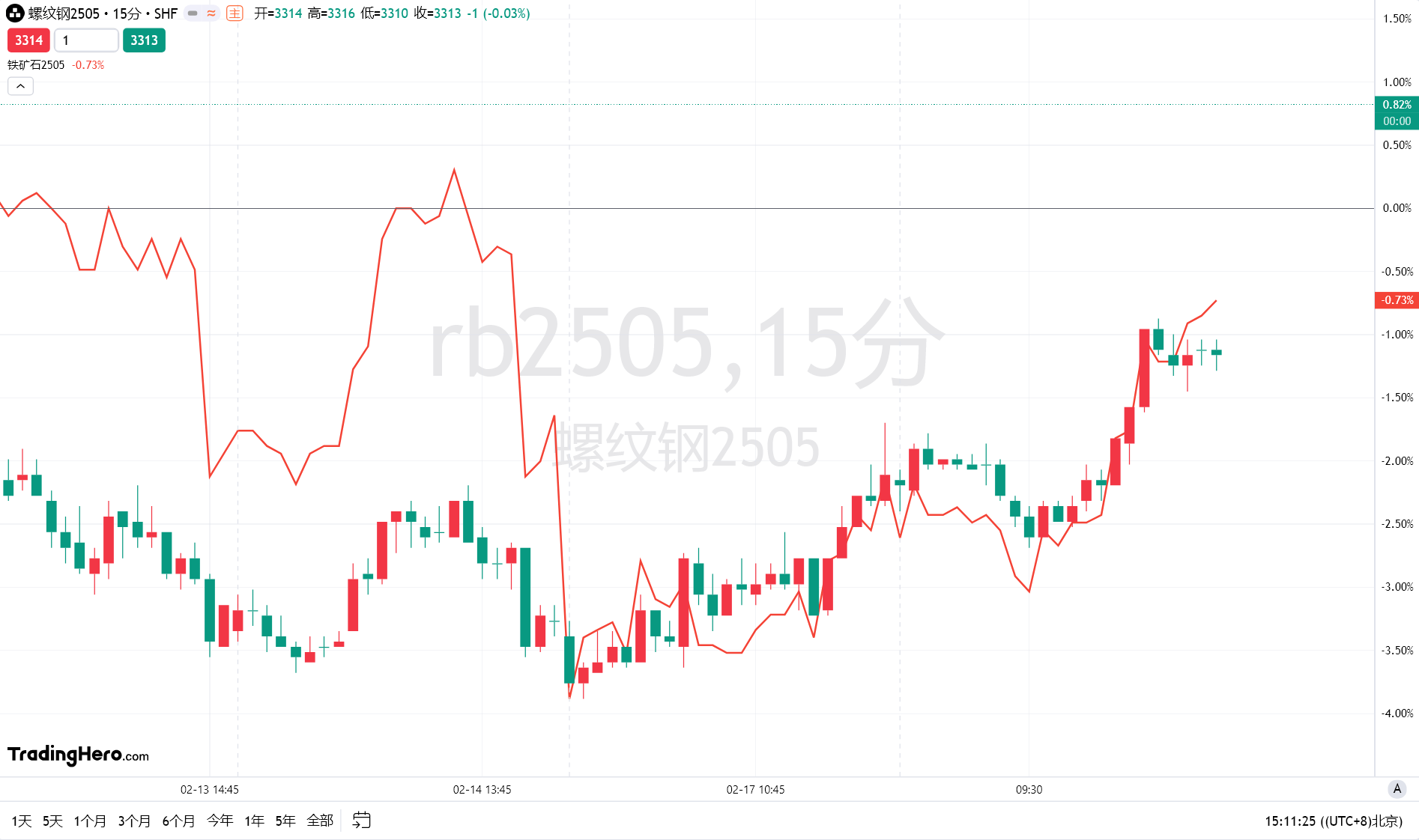 国金证券:人形机器人迈入量产元年 上游核心化工新材料将持续受益