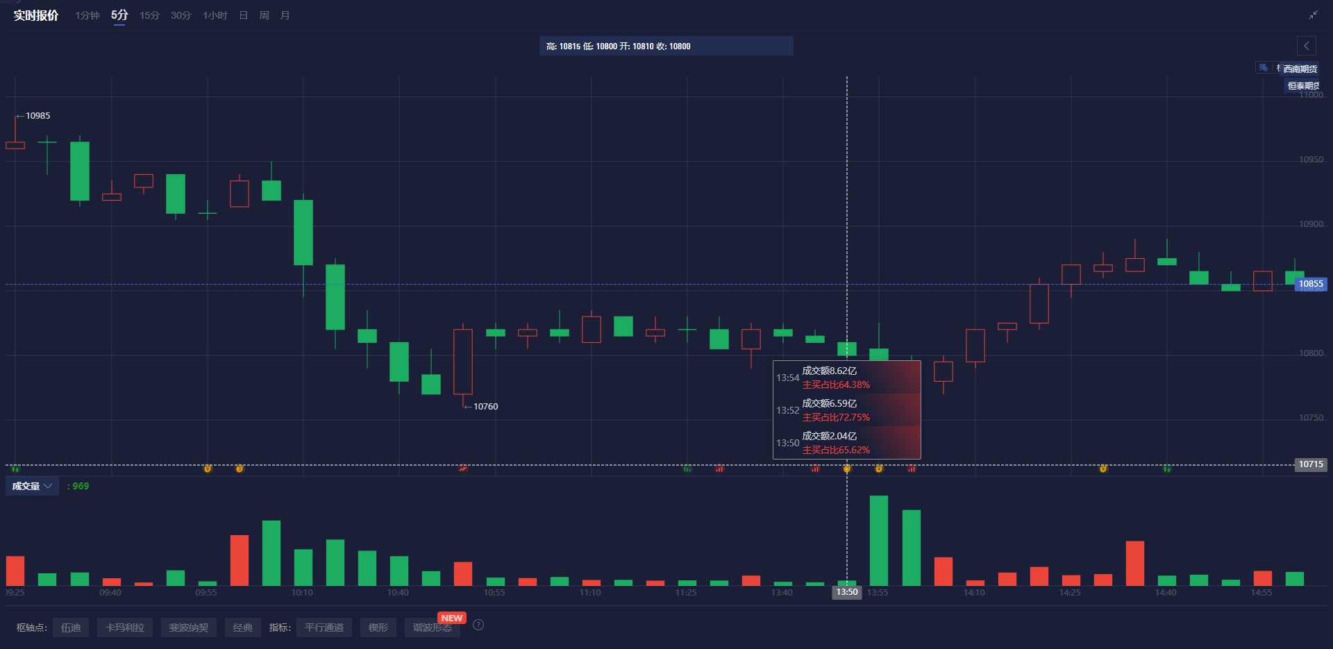 以色列消息人士透露，哈马斯已向红十字会移交四具尸体