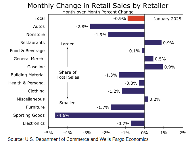 港交所FINI系统存在缺陷 无法识别“港漂”重复认购新股
