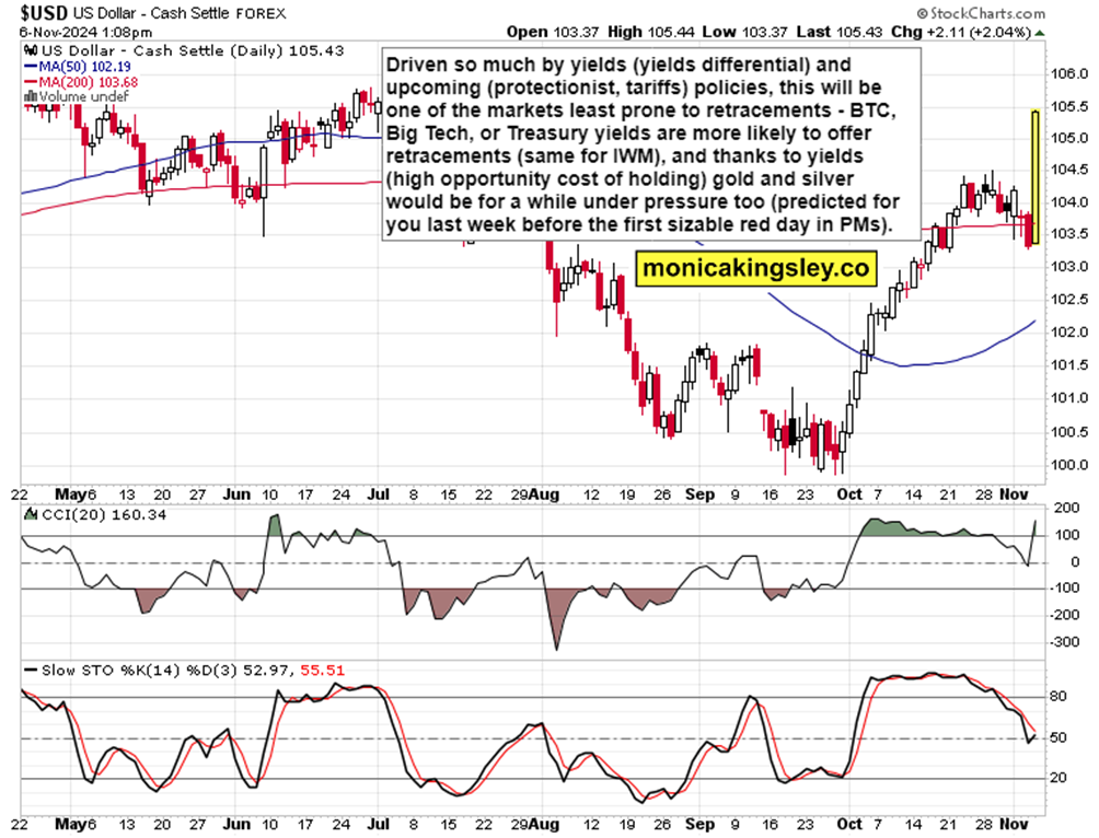 金价在最近三个交易日内保持高位震荡，但整体周线仍上涨1.85%。这一走势得益于避险资金的流入，以及美国2月份就业报告显示的就业增长低于预期，这暗示美联储可能会在今年采取降息。与此同时，美国总统特朗普的税收政策不确定性也进一步加剧了市场波动。