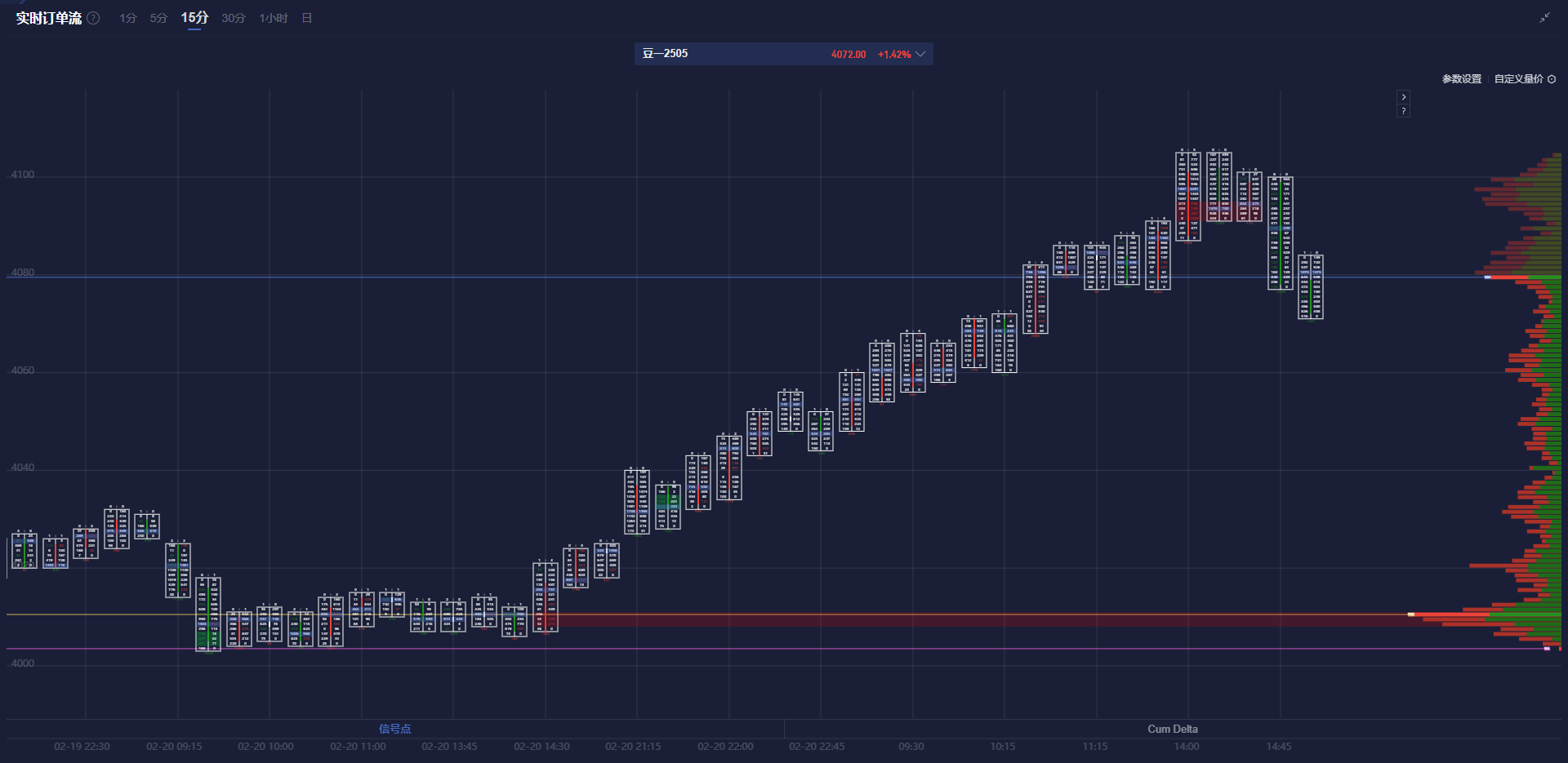 智利国家铜业公司:恢复运营将成为首要任务