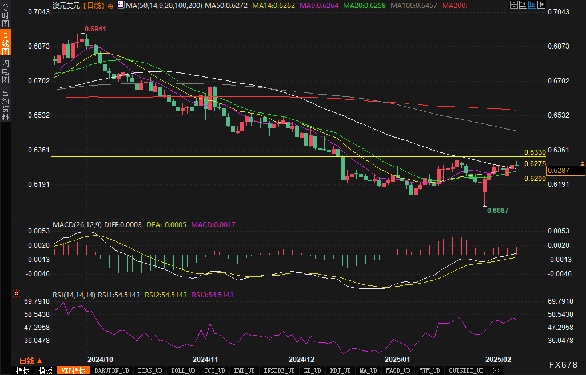 泽连斯基：乌克兰需确保安全方能实现停火与结束敌对行动