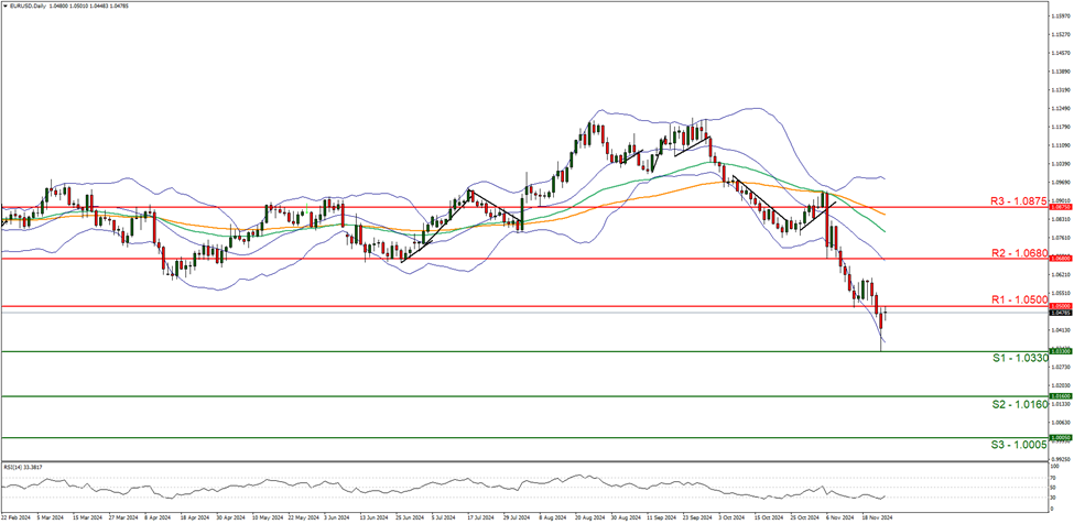 Global Battery Metals 公司宣布成功实施 10 比 1 的股份合并