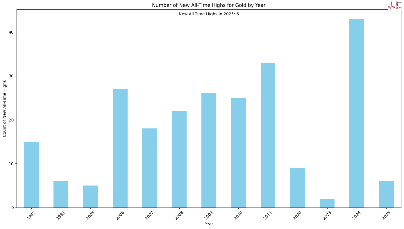特朗普与法国总统马克龙会晤，关于俄罗斯在乌克兰问题的立场引发关注
