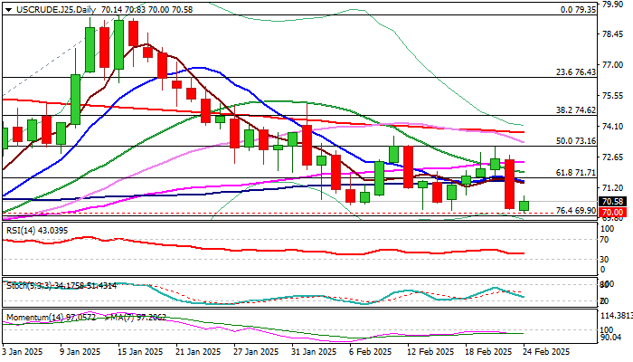 在周三的交易中，10年期美国国债收益率跌破3个月期国债收益率，出现“收益率曲线倒挂”现象。这一现象被认为是有效的经济衰退预测指标之一，提示美联储关注的衰退信号再次显现。