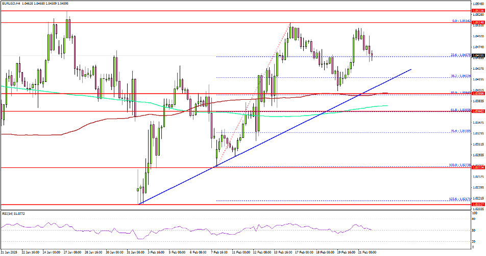 迪尔公司股东拒绝反 DEI 提案,此前特朗普曾施压苹果放弃多元化计划。