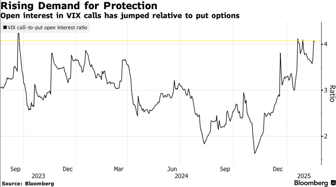Snowflake(SNOW.US)Q4业绩超预期 强劲销售前景推动盘后飙涨