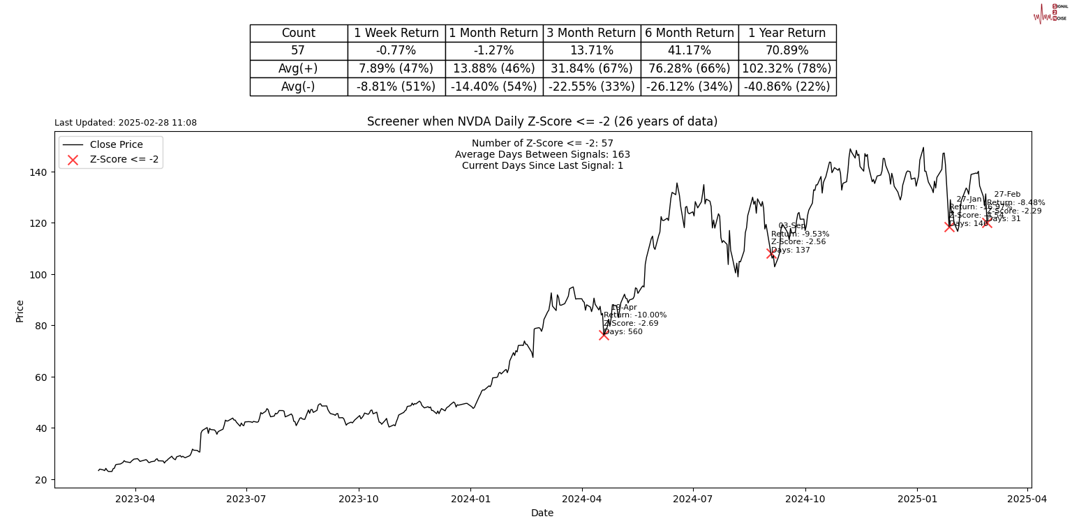 英国财政大臣表示,尽管特朗普威胁要大范围征收贸易关税,仍然希望与美国加强经济合作,以规避这些潜在的关税。他指出,在特朗普首次就任总统时,英美之间的贸易和投资得到了显著增长,因此他对当前形势仍持乐观态度。