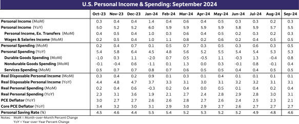 南苏丹总统基尔于7日透露,联合国在该国上尼罗州纳西尔郡进行救援任务的两架直升机遭到攻击,造成包括一名南苏丹人民国防军将军在内的多名人员不幸遇难。