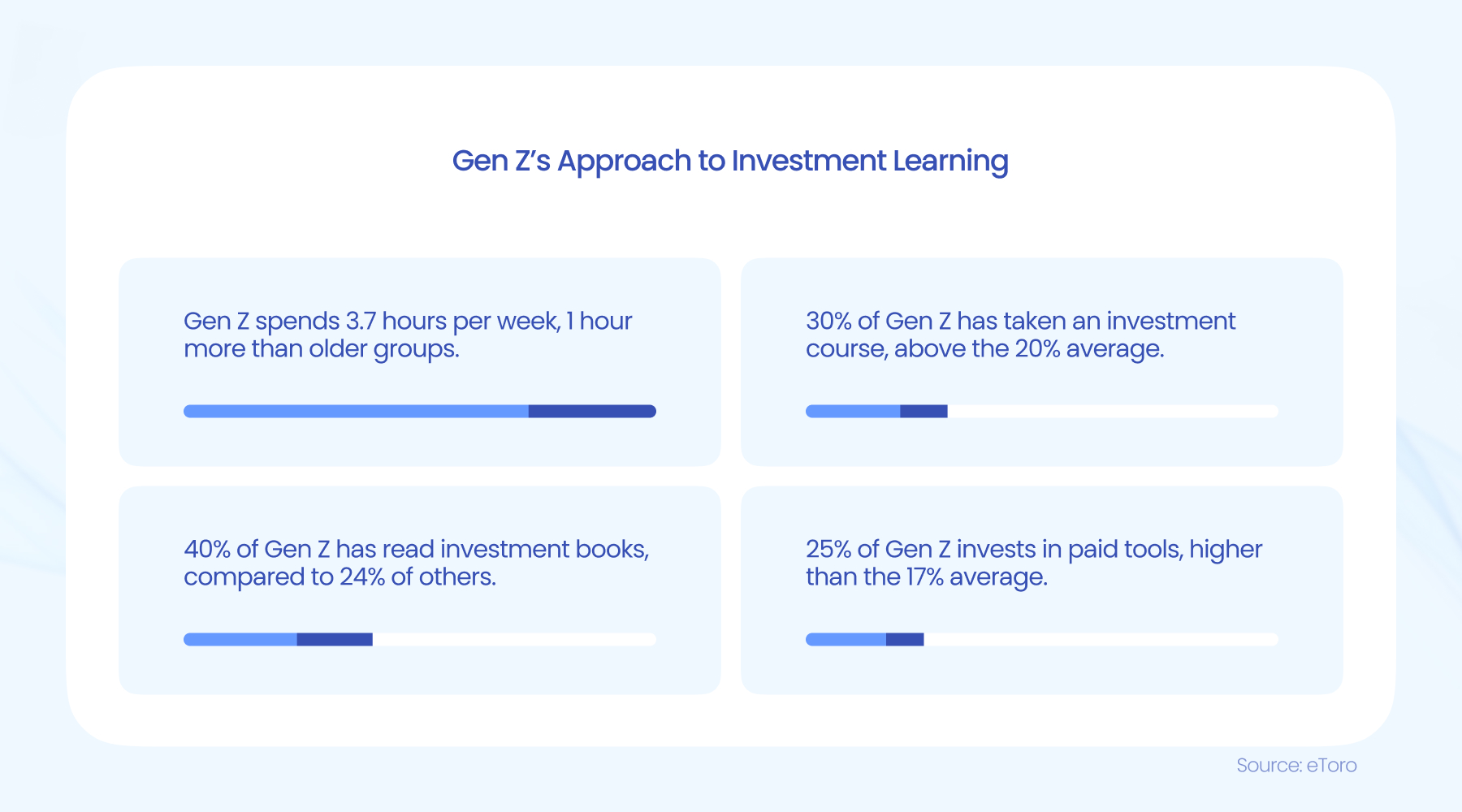 花旗预测:铜进口早期关税或可通过互惠政策实现,基准时间为2025年第二季度