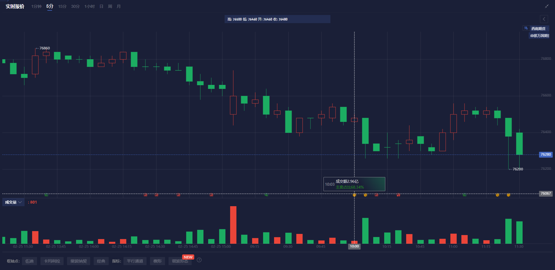 特朗普与法国总统马克龙会晤,关于俄罗斯在乌克兰问题的立场引发关注