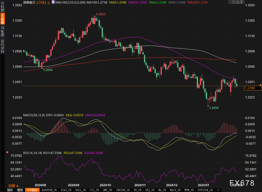 根据《华盛顿邮报》报道:美国国税局计划关闭120个办公地点
