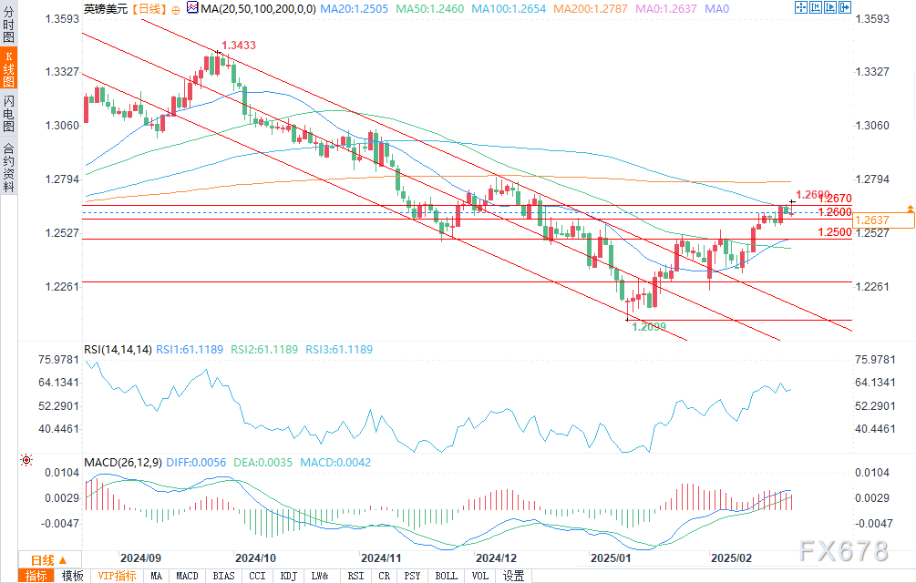 特朗普:北约,你们可以被忘掉了。