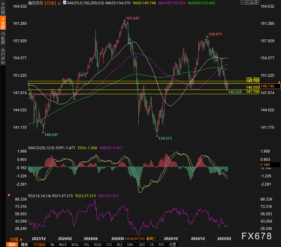 波兰总理图斯克表示,乌克兰峰会与会者意在加大国防投资。