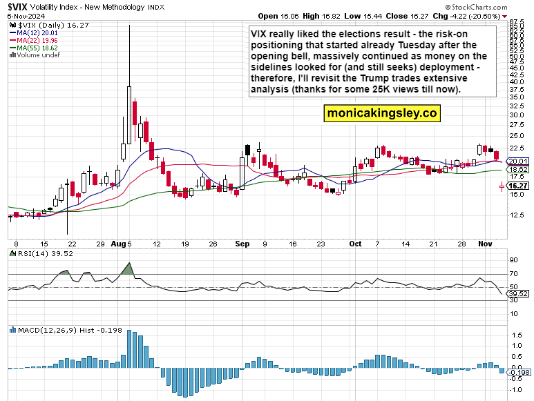 周五(3月7日),马来西亚棕榈油期货经历了显著上涨,5月交货的基准合约(FCPOc3)在收盘时上升了147林吉特,涨幅为3.28%,最终报收4627林吉特/吨(约1048.73美元/吨)。本周的累计涨幅为1.6%,结束了先前的震荡趋势。这波涨势的主要驱动力是市场对马来西亚主要产区减产的忧虑,同时低位买盘和空头回补也起到了关键作用。