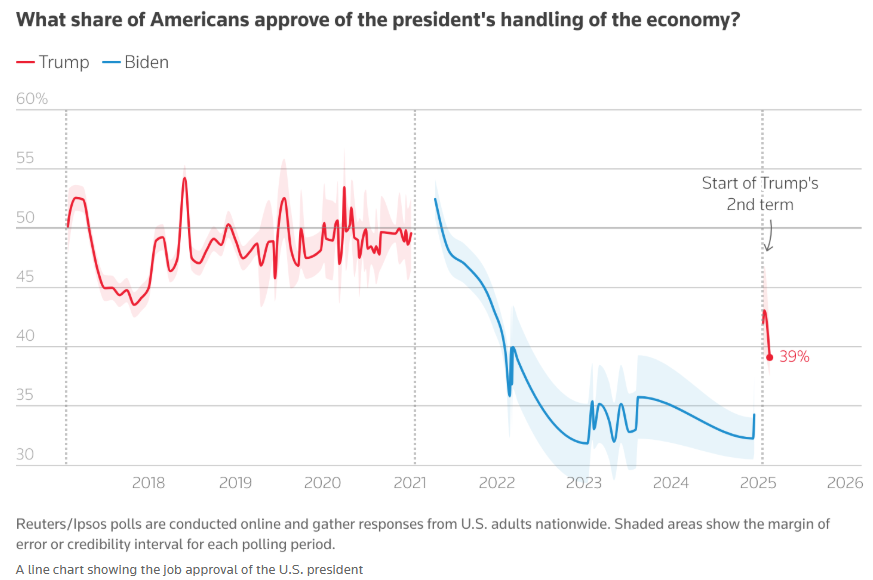 根据《华盛顿邮报》报道:美国国税局计划关闭120个办公地点