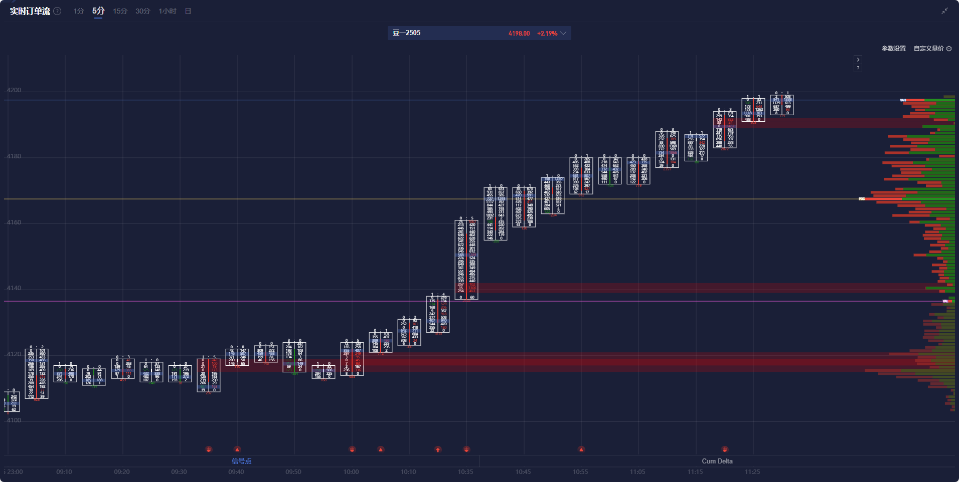 泽连斯基表示与特朗普的会晤安排在周五进行。
