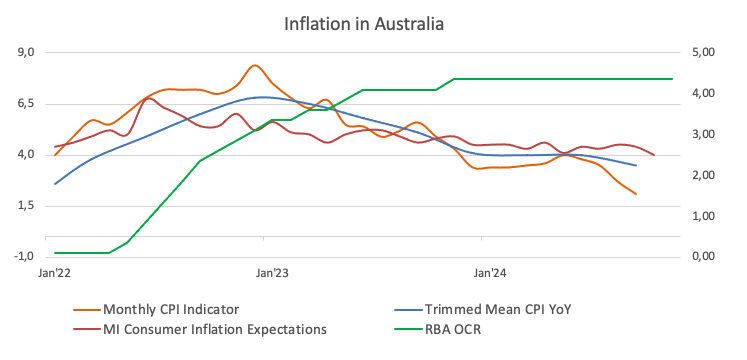 TrendForce集邦咨询:2024年第四季DRAM产业营收环比增9.9%