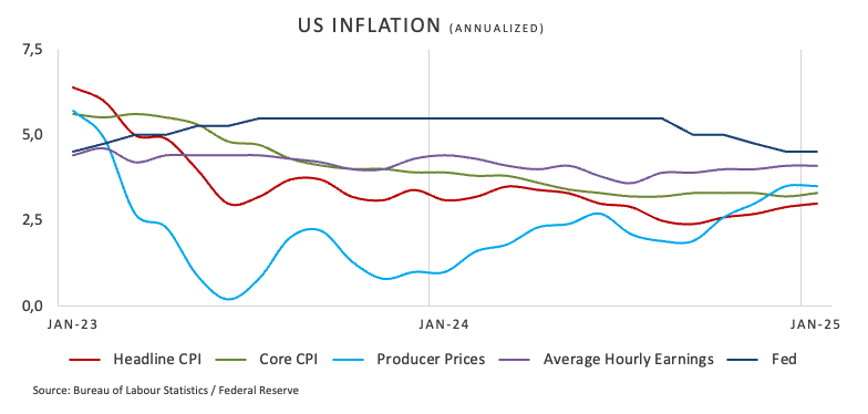 特朗普对关税问题的矛盾表态