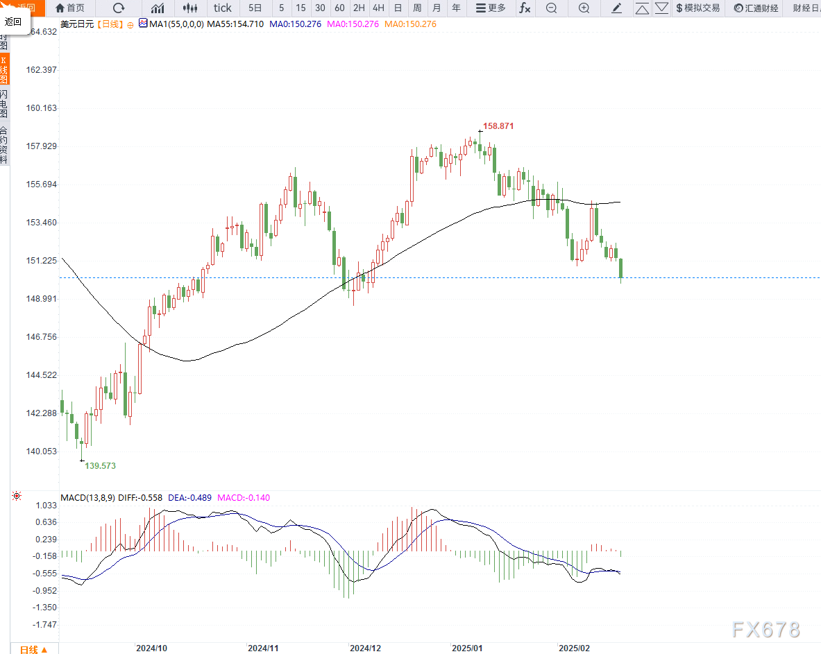 国金证券:人形机器人迈入量产元年 上游核心化工新材料将持续受益