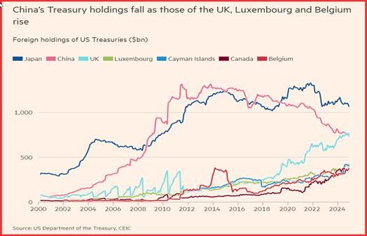 美联储博斯蒂克:预计职位盈亏平衡点降至7.5万至10万。