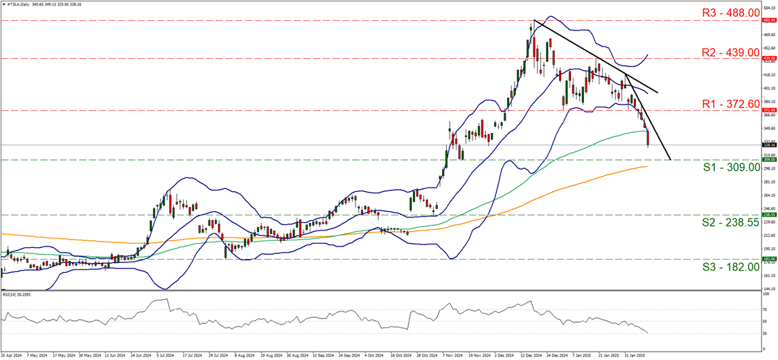 日本基本工资增速创32年新高,助推央行政策正常化进程