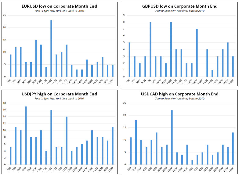 美联储主席鲍威尔表示无需匆忙调整利率政策