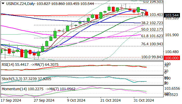 以色列总理办公室宣布代表团前往多哈进行停火谈判
