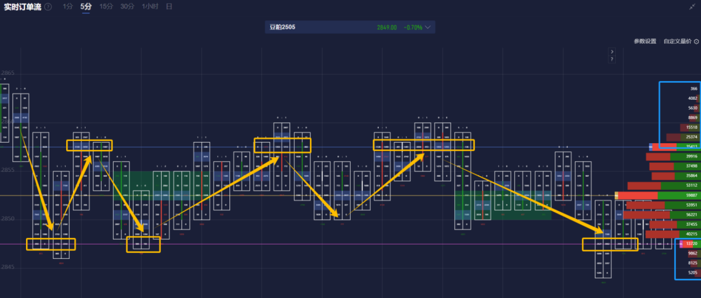 特朗普提出金卡计划以吸引顶尖留学生，力图解决人才短缺问题