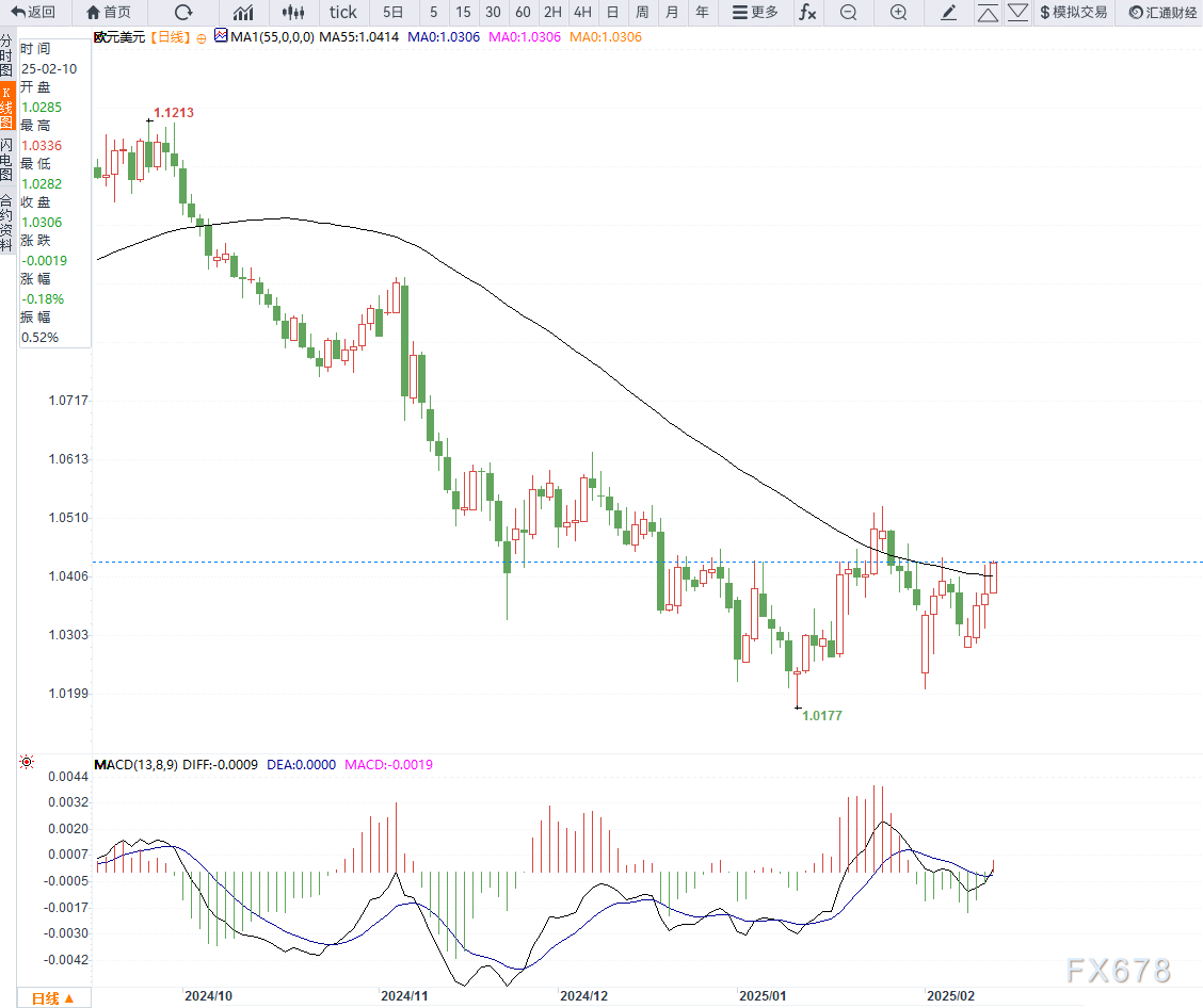 美国卫生与公众服务部部长小罗伯特·F·肯尼迪计划与大型食品企业高管举行首次会晤