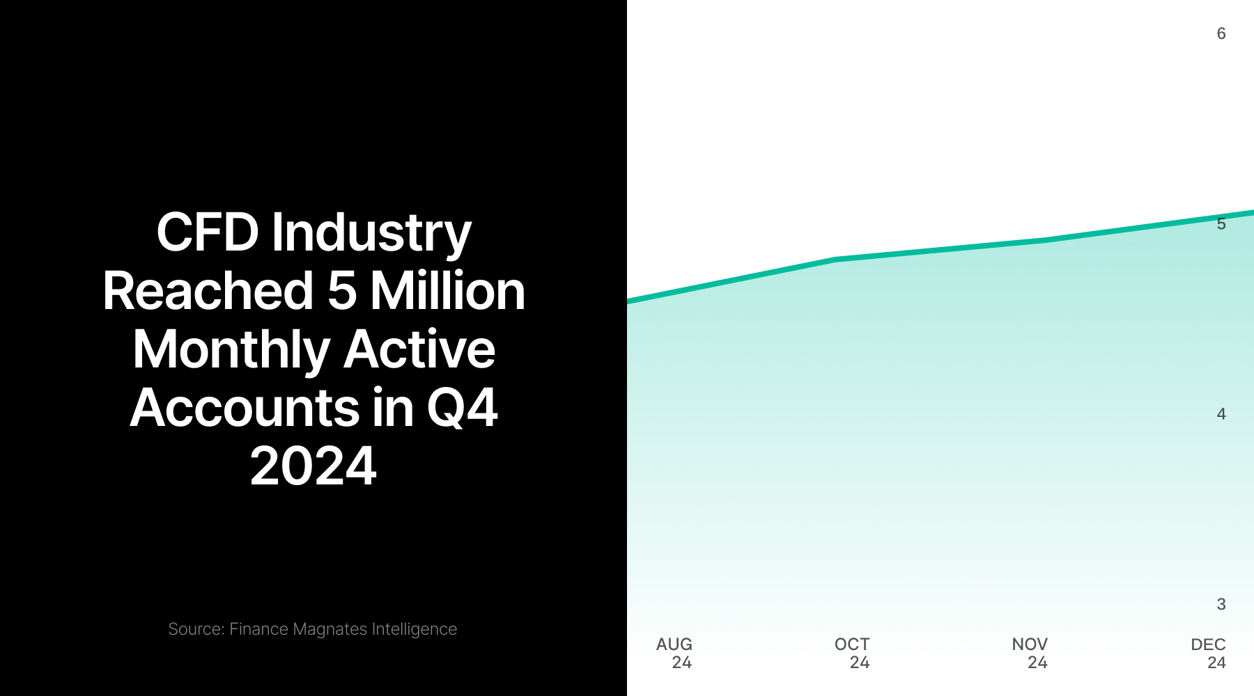 特朗普提出金卡计划以吸引顶尖留学生，力图解决人才短缺问题