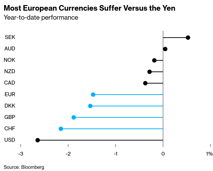 韩国金浦机场外围发生火灾,大量烟雾弥漫