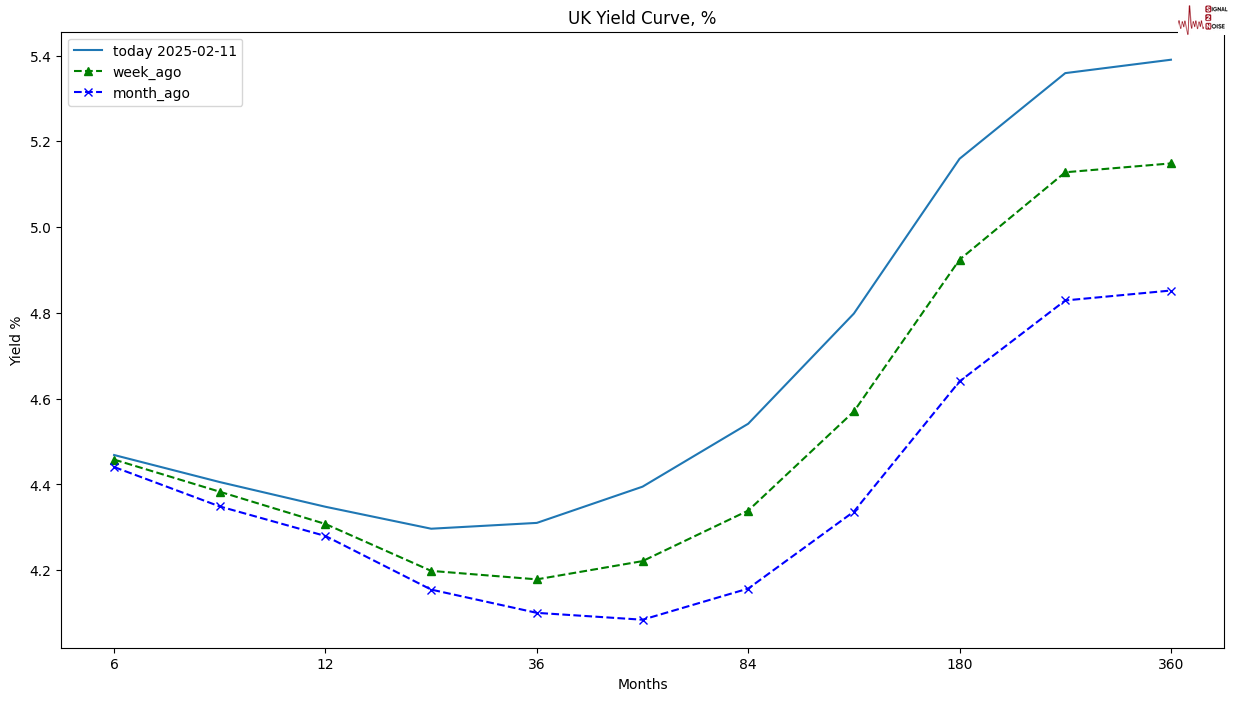 墨西哥经济部长宣布与美国贸易代表的会议安排