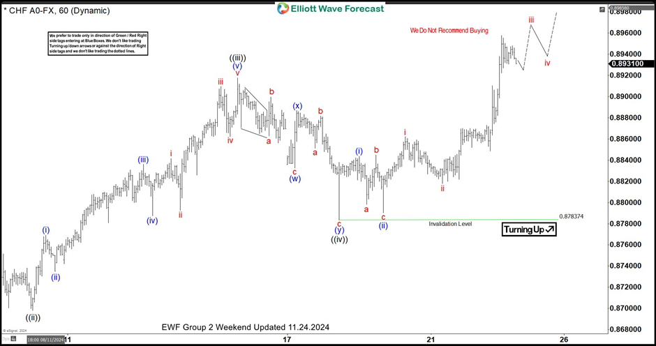 Summit Insights:将英伟达评级由买进下调至持有