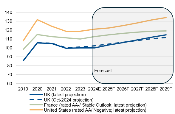 恒指牛熊街货比(56:44)︱2月27日
