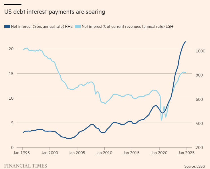 NYMEX3 月汽油期货和取暖油期货的最新收盘价格
