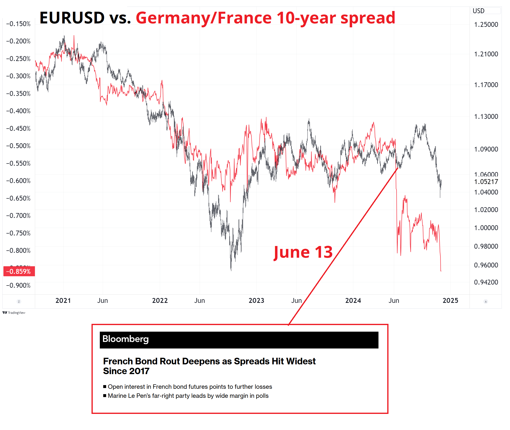 迪尔公司股东拒绝反 DEI 提案，此前特朗普曾施压苹果放弃多元化计划。