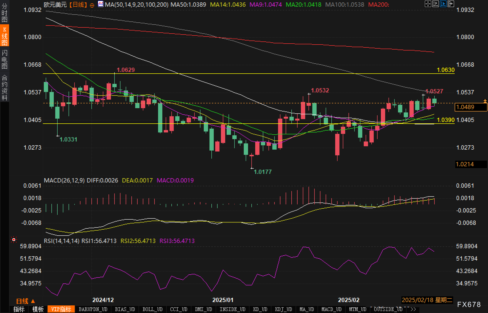 伊朗铀库存自特朗普重返白宫以来飙升